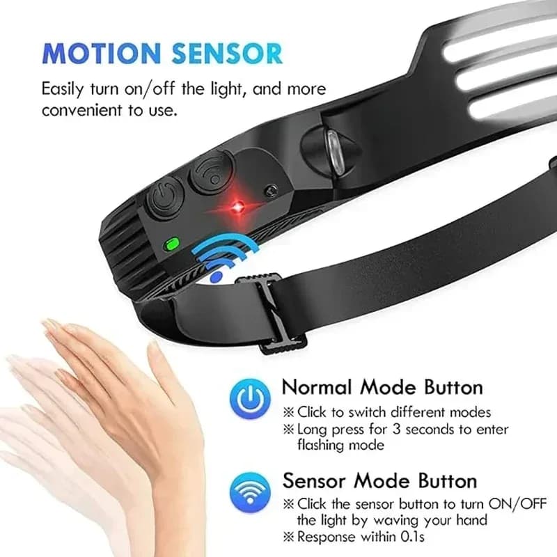 Frontale COB LED puissante rechargeable USB avec batterie intégrée pour pêche nocturne et randonnée