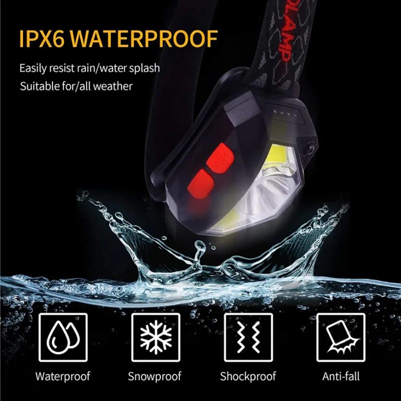 Lampe frontale LED COB haute puissance rechargeable USB-C IPX6 pour pêche nocturne et camping