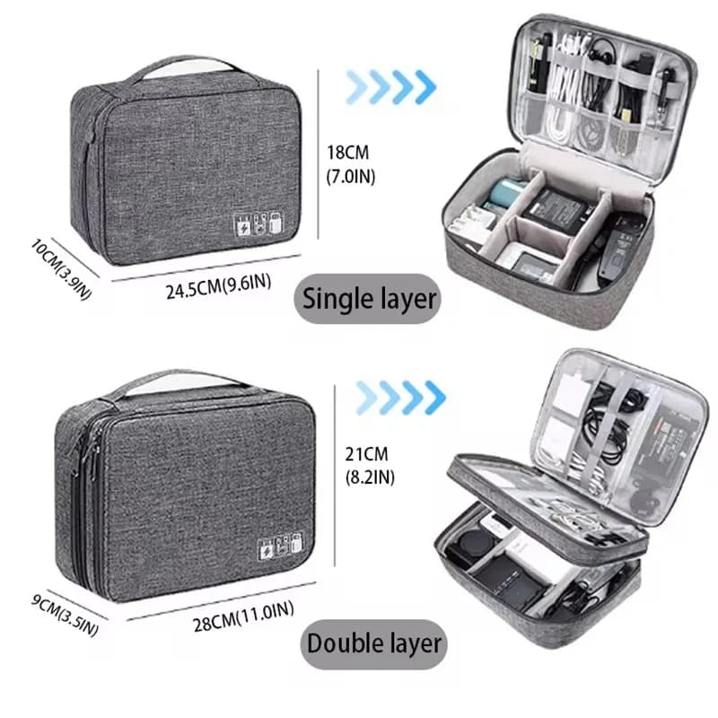 Pochette organisatrice câbles électroniques étanche voyage rangement chargeurs prises USB données portable