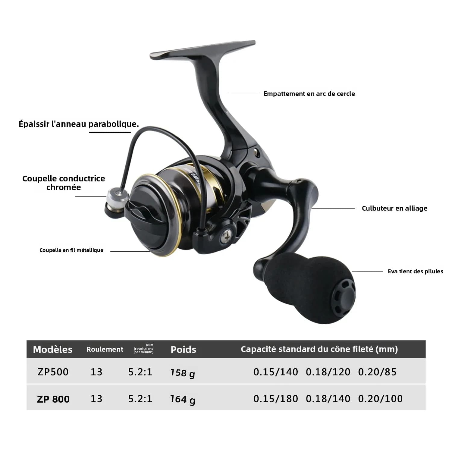 Moulinet de pêche glace compact et ultraléger Huidiao 135g, ratio 5.2:1 pour pêche hivernale précise