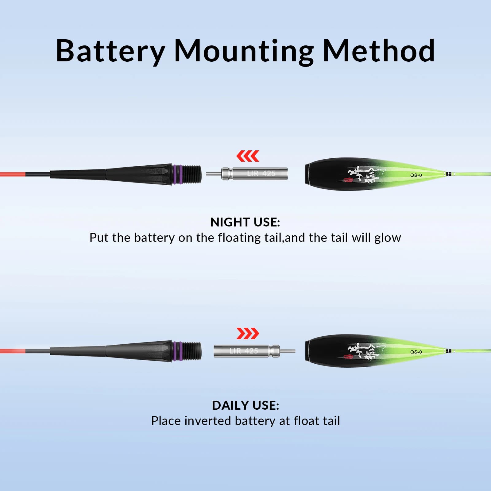 3 flotteurs LED électroniques lumineux pour pêche nocturne avec capteur gravité et changement couleur nano