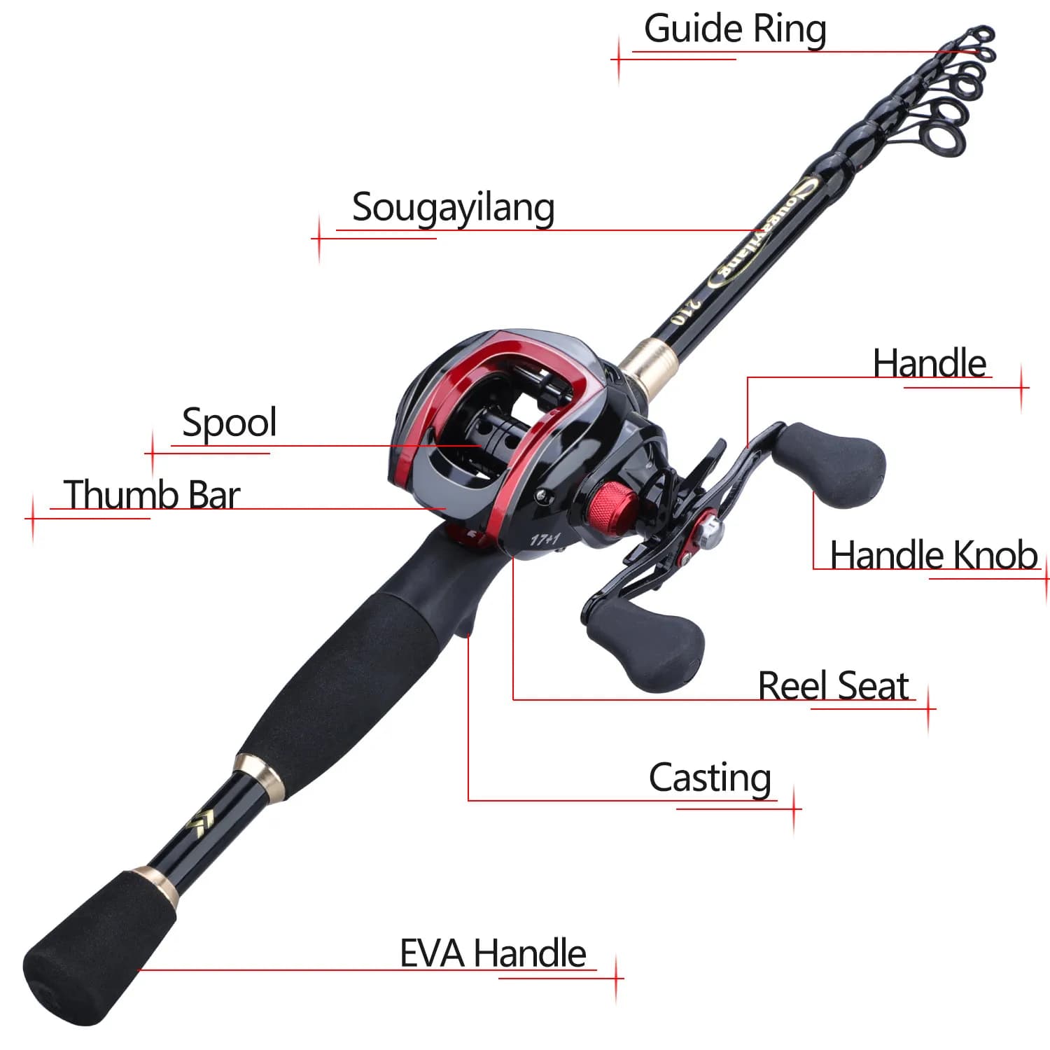 Combo pêche Sougayilang canne télescopique portable 1.8-2.4m et moulinet 17+1BB ratio 7.1:1