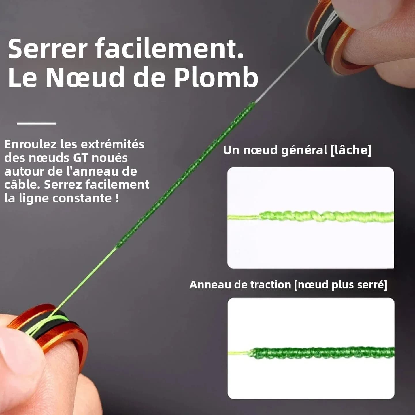 Anneau en alliage pour coupe-fil rapide - Outil anti-dérapant protégeant les mains lors des nœuds