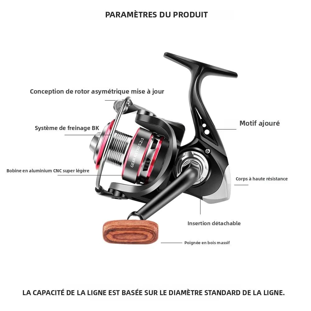 Moulinet spinning ultraléger Huidiao 150g série 500/800 - Ratio 5.2:1 pour pêche sur glace compact