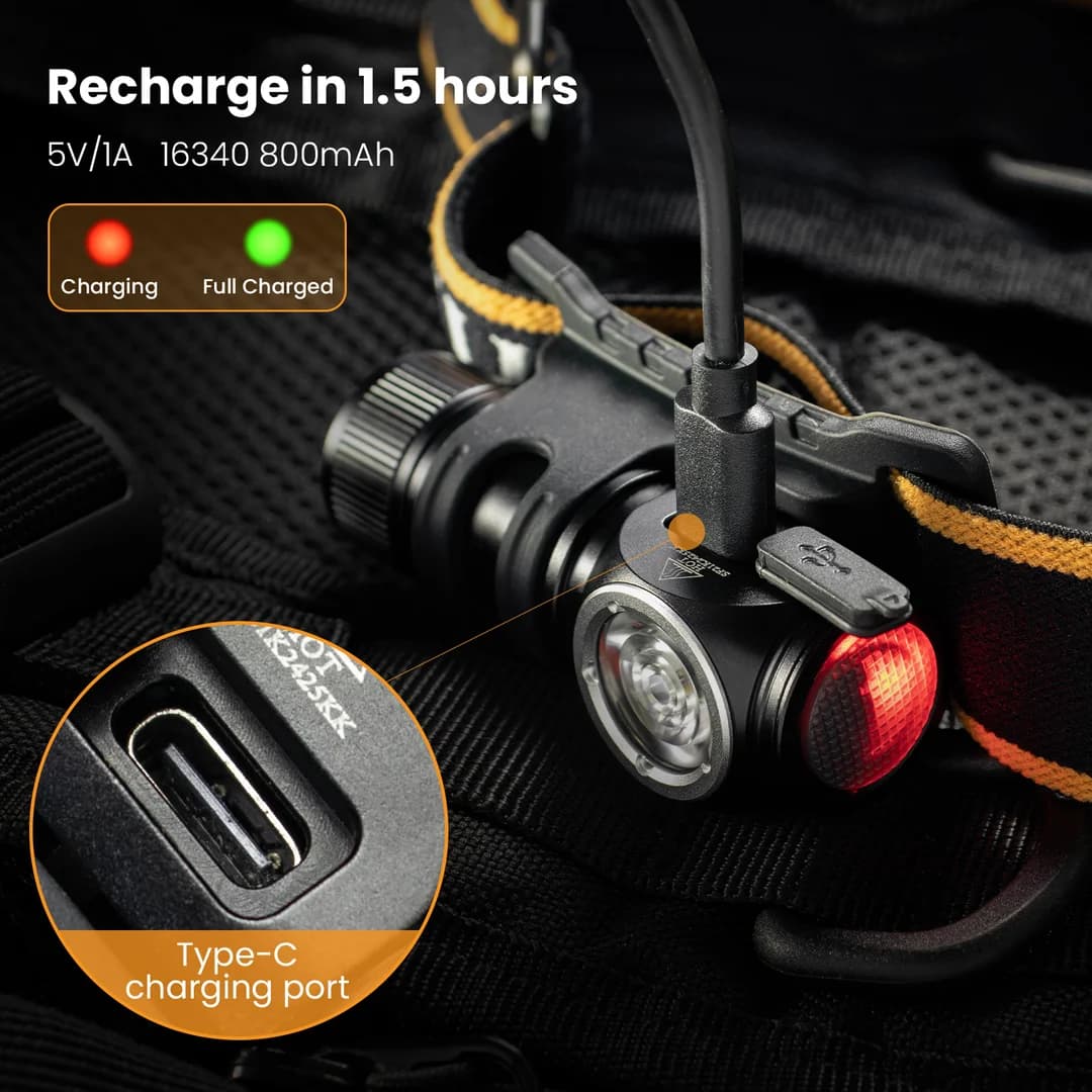 Lampe frontale mini Sofirn HS10 1100lm rechargeable USB C pour pêche - optique TIR et queue magnétique