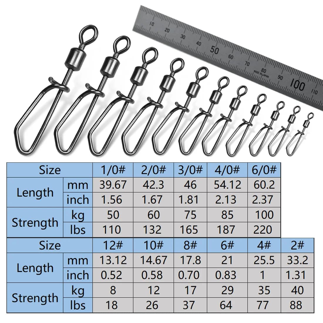 Émerillons mousquetons acier inoxydable 25-100 pièces - Pêche côtière et eau salée accessoires