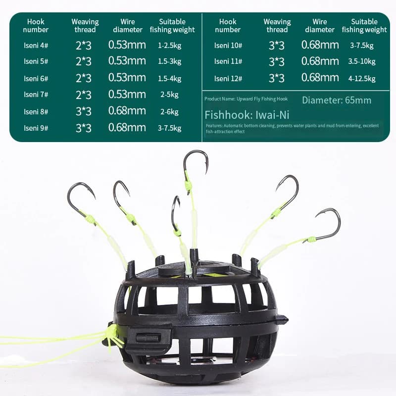 Hameçons pour la pêche au silure et en mer, accessoires de pêche pour tous niveaux - Honeycomb Tackle