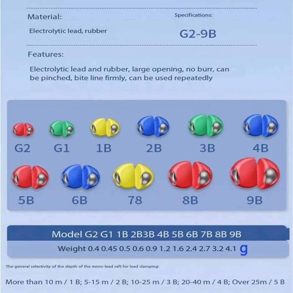 Plombs de pêche 50 pièces ouverture rapide morsure ronde sans endommager ligne accessoire
