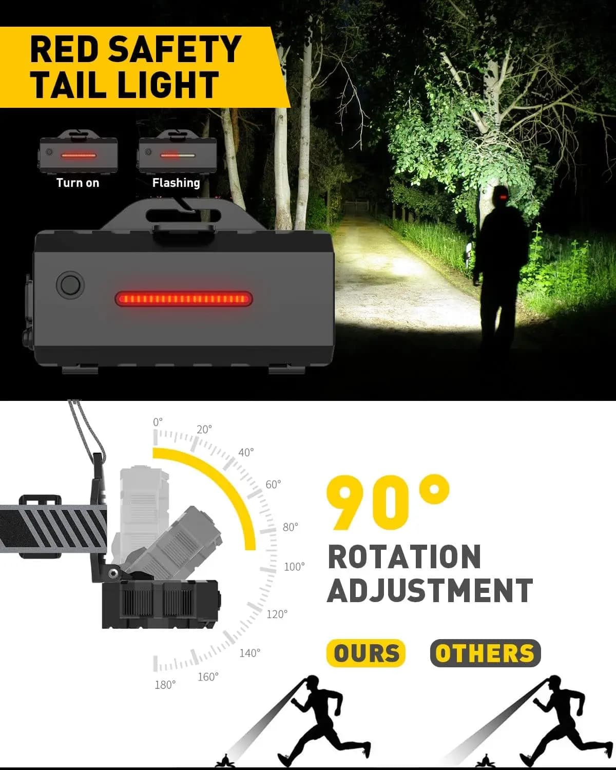 Lampe frontale rechargeable 10 LED blanc et rouge pour pêche, camping, vélo - Éclairage polyvalent