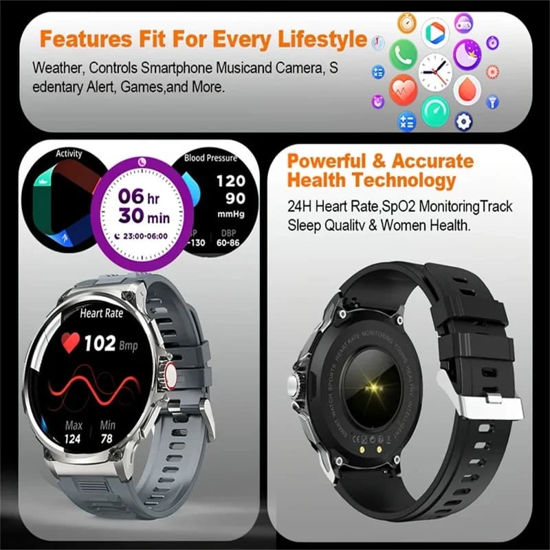 Montre GPS Militaire V69 2025 - Écran 1.85", GPS Intégré, IP68 Étanche 710mAh pour Hommes Sportifs