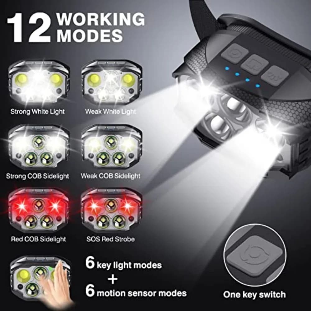 Lampe frontale LED 1200 lumens étanche avec capteur de mouvement rechargeable pour pêche en conditions humides