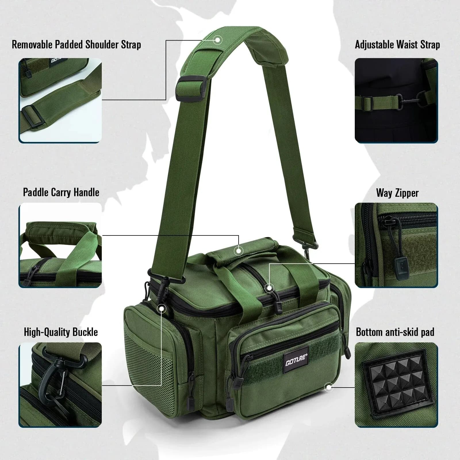 Sac de pêche Goture 38x23x19cm en oxford 600D haute capacité pour matériel de pêche