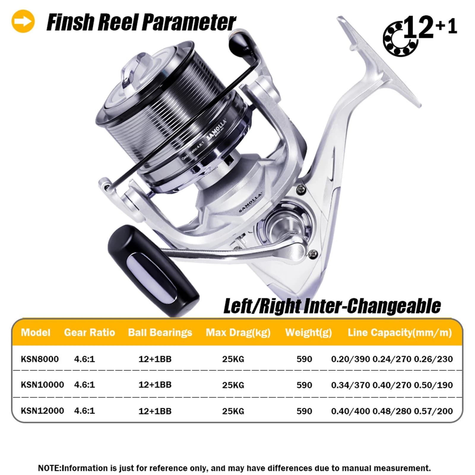 Moulinet spinning mer SAMOLLA 12+1BB frein 25kg pour pêche au leurre métal et surfcasting