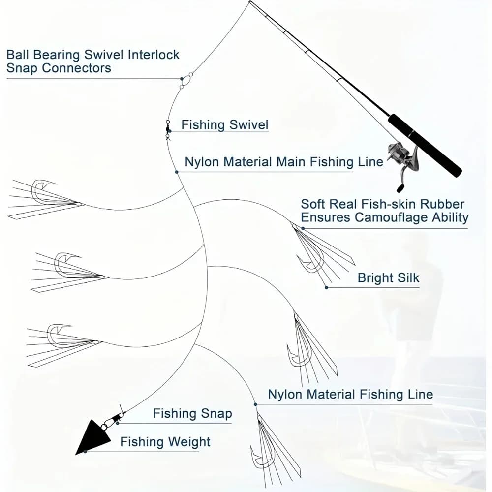 Sabiki rig flash prémonté avec 30 hameçons pour pêche d'appâts vivants et pêche en mer efficace