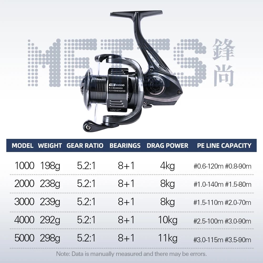Moulinet spinning Tsurinoya Metis 1000 2000 3000 léger 8+1 roulements pêche leurres mer 8kg frein