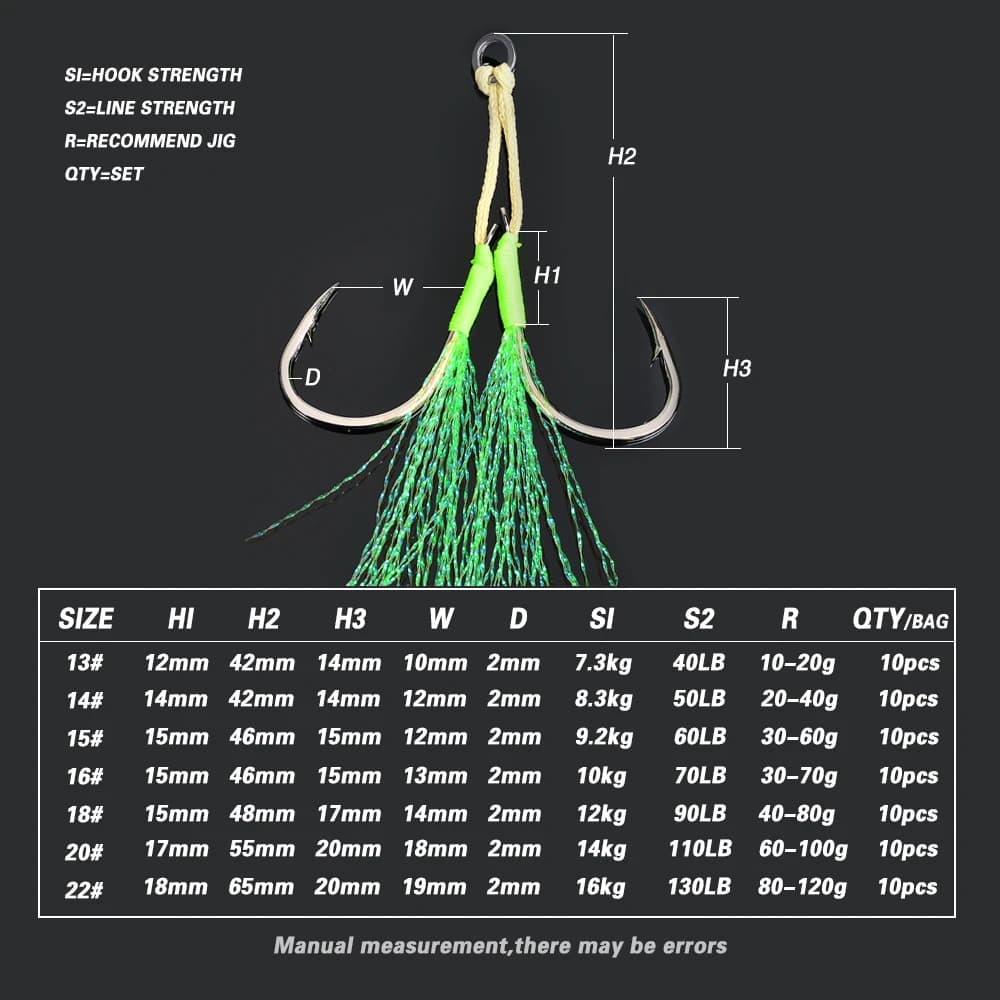 Hameçons assistés TOLU 10 pièces avec plumes et anneau solide pour leurres de 10 à 120g,