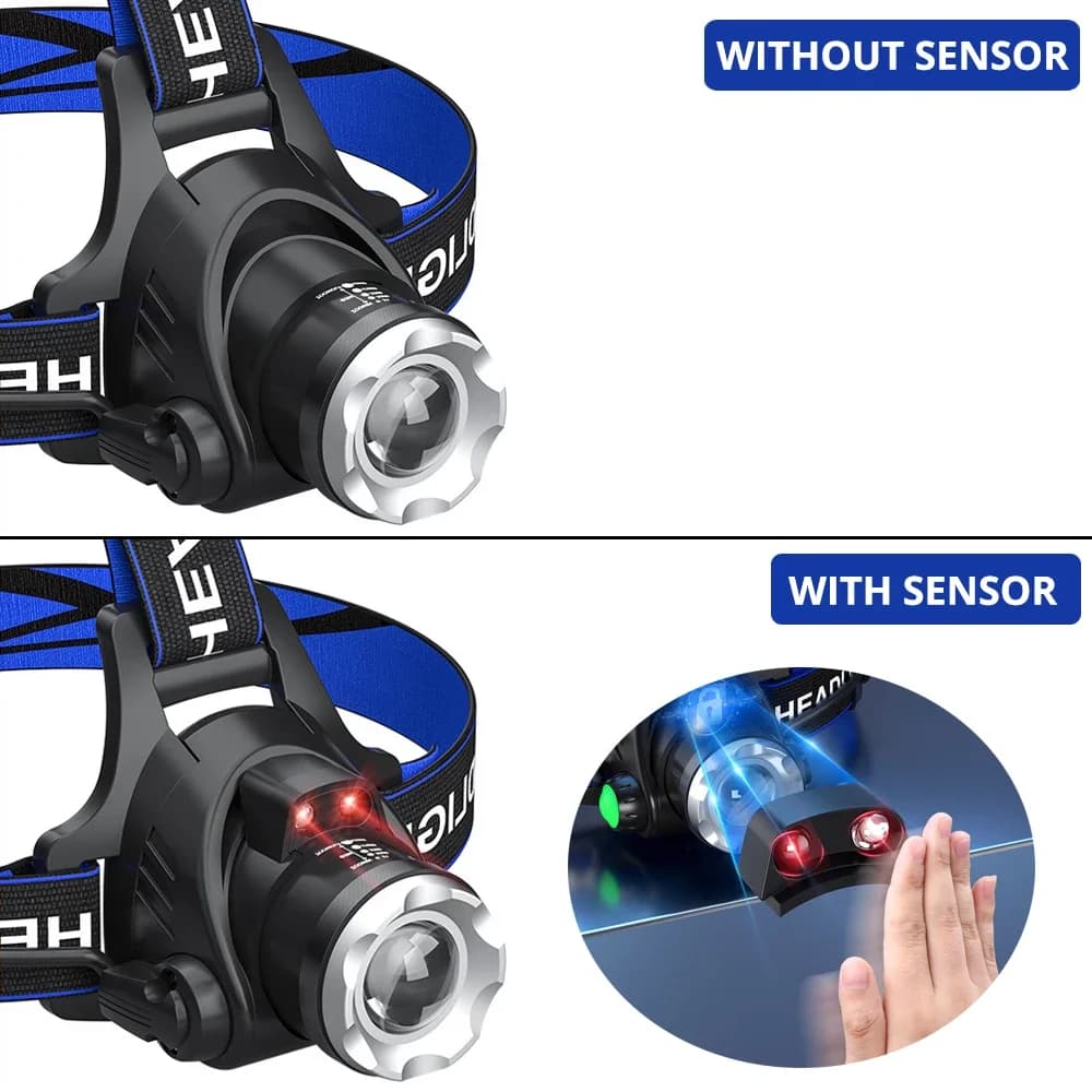 Lampe frontale LED T6 waterproof pour pêche - 3 modes et zoom, alimentation 2x18650 batteries
