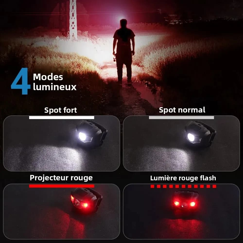 Mini lampe frontale BORUiT 3W LED 4 modes lumière rouge pour pêche et camping compacte
