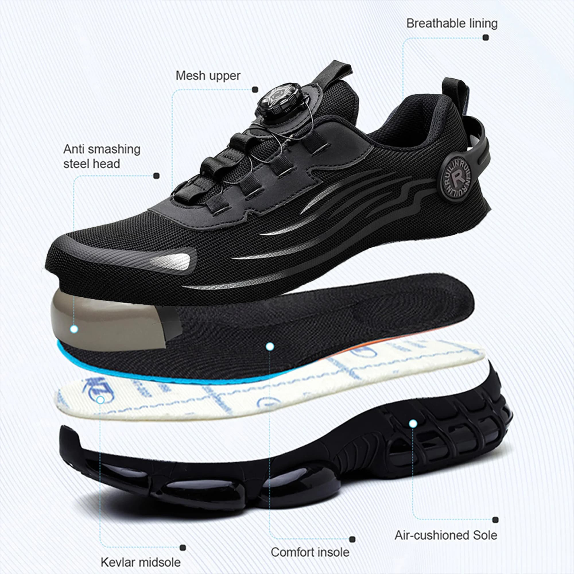 Chaussures de sécurité anti-dérapantes homme - Confortables pour pêche et travaux extérieurs