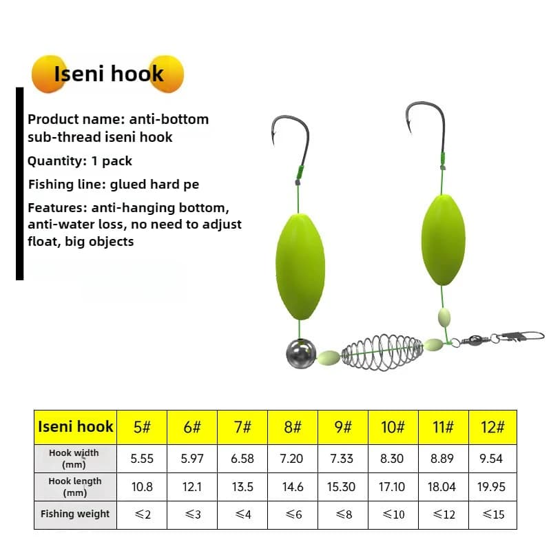 Double hook hair rig anti-fond pour pêche carpe - Montage suspension prêt à l'emploi carp fishing