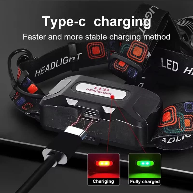 Frontale LED puissante rechargeable à zoom télescopique étanche haute luminosité pour pêche travail