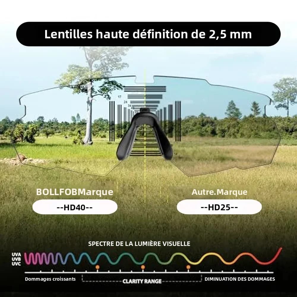 Lunettes de protection tactiques 3 lentilles - Anti-buée pour pêche par tous temps