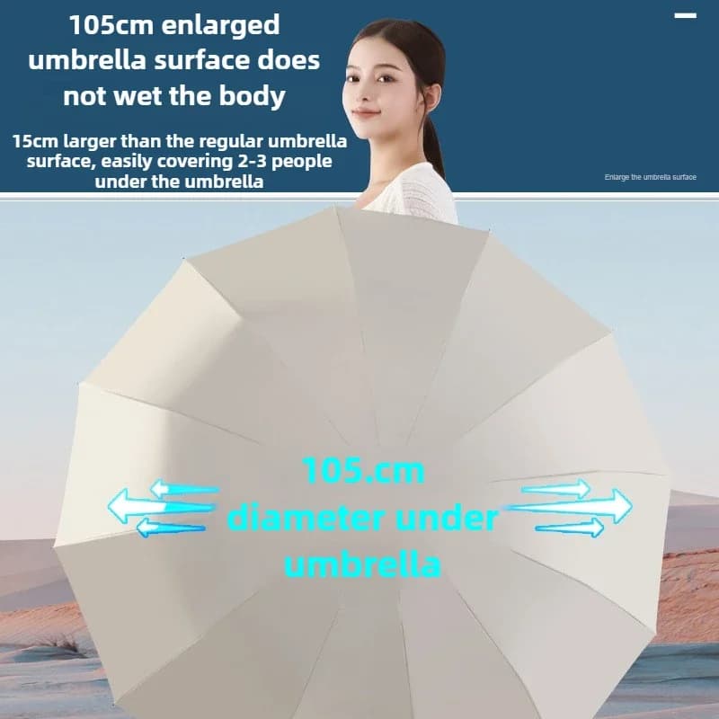 Parapluie auto-pliant UPF50+ 16 baleines grand format - Protection vent UV pluie design voyage léger