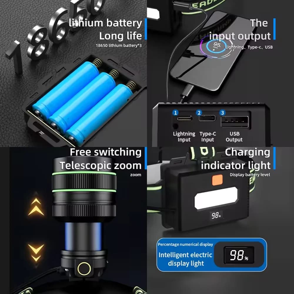 Projecteur frontal longue portée pêche - Recharge Type-C 5 modes détection gestuelle pour pêche en mer