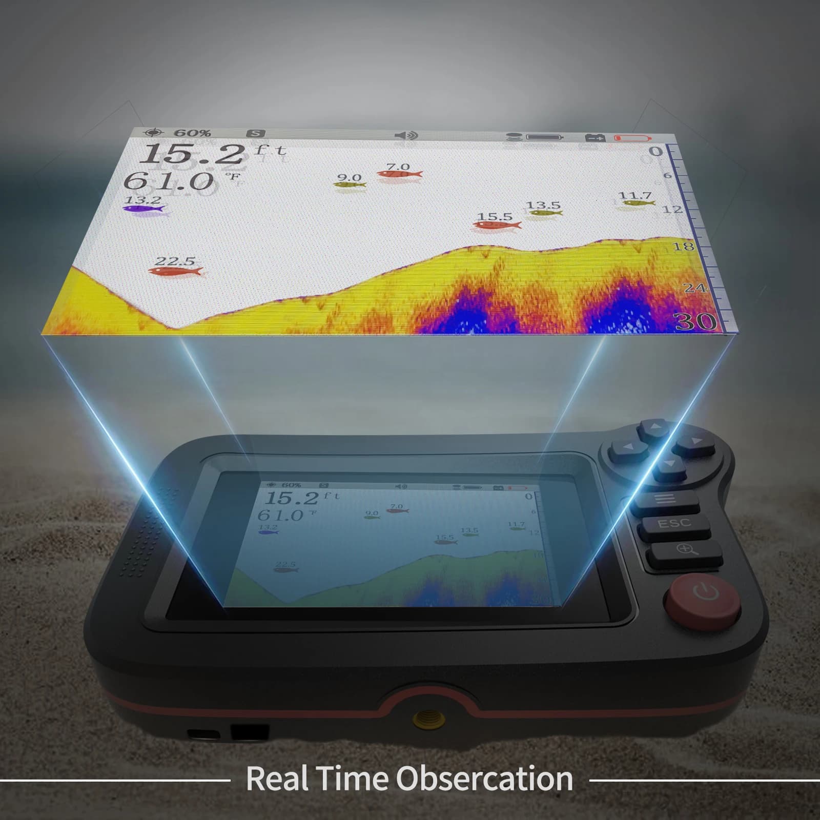 Sonar portable Smart Fish Finder pour pêche depuis la terre - Détecteur de profondeur et poissons récréatif