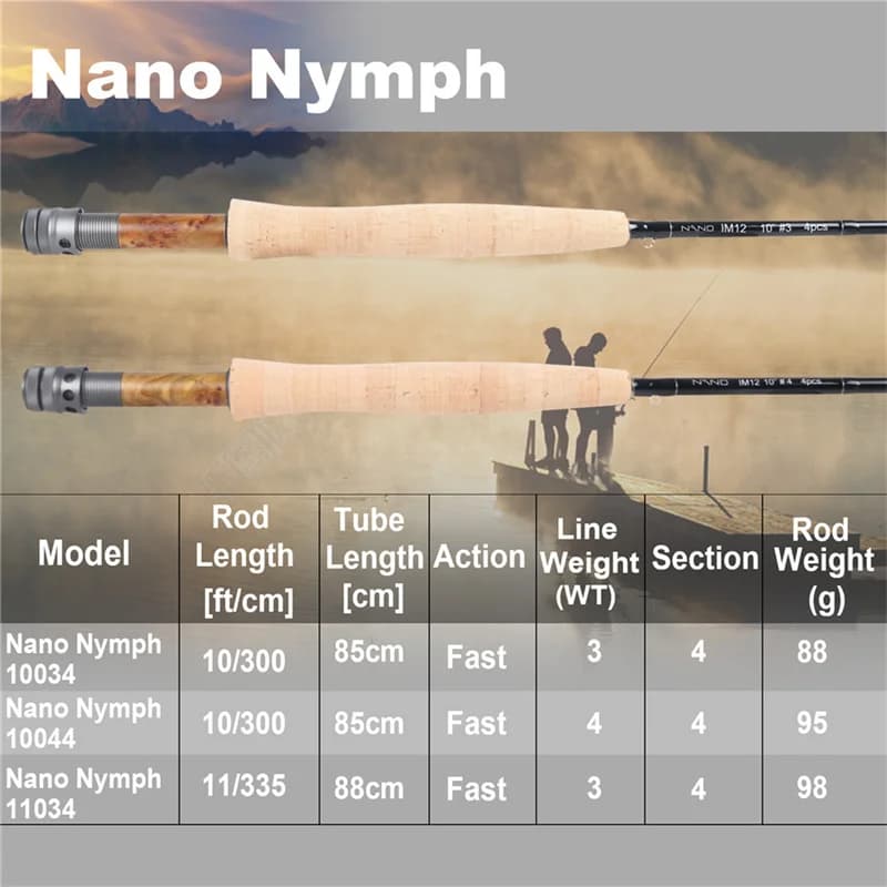Canne nymphage NANO Maximumcatch 10FT/11FT 2/3/4wt action rapide carbone IM12