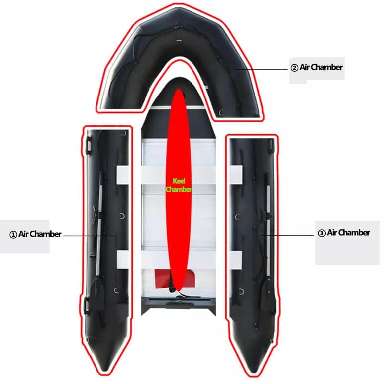 Bateau gonflable professionnel PVC 1.2mm anti-choc avec plancher aluminium - Rafting pêche