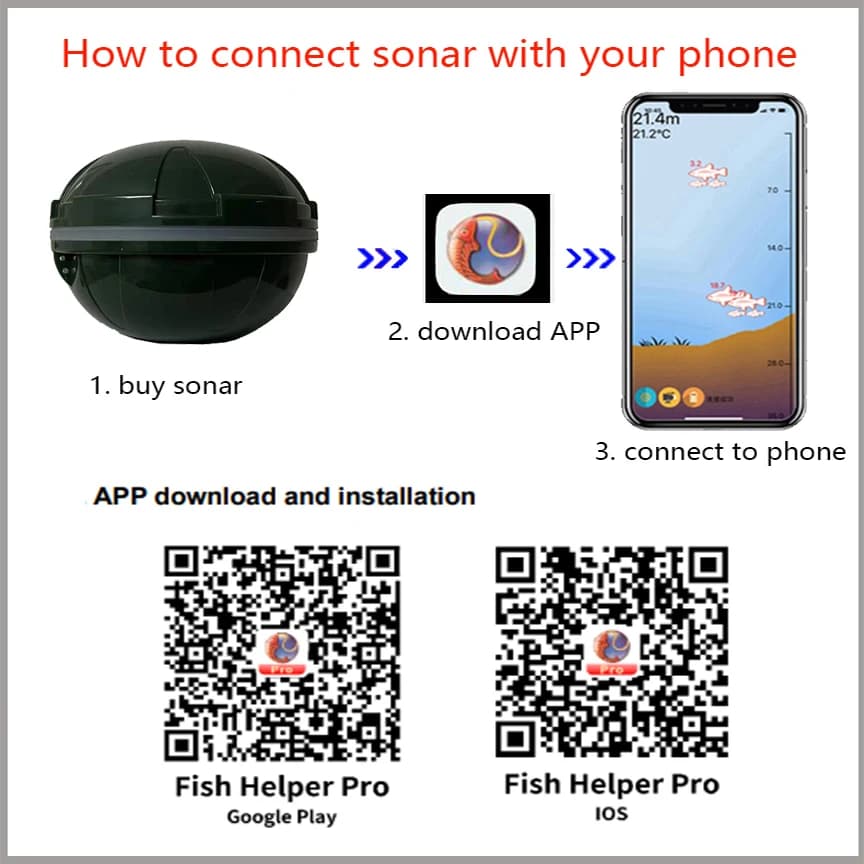 Sonar smartphone capteur Bluetooth intelligent finder pêche visualisation Android iOS France
