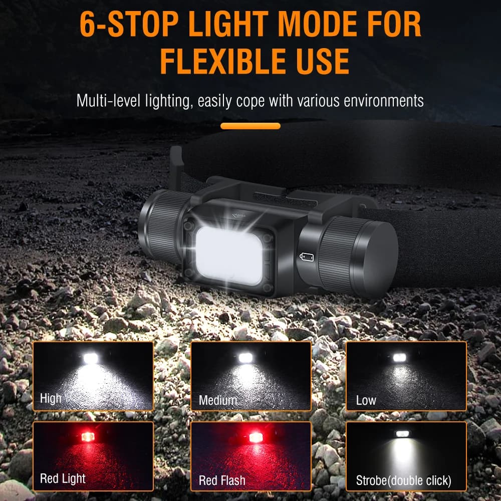 Lampe frontale BORUiT HP340/HP350 LED rechargeable Type-C étanche pour pêche et camping