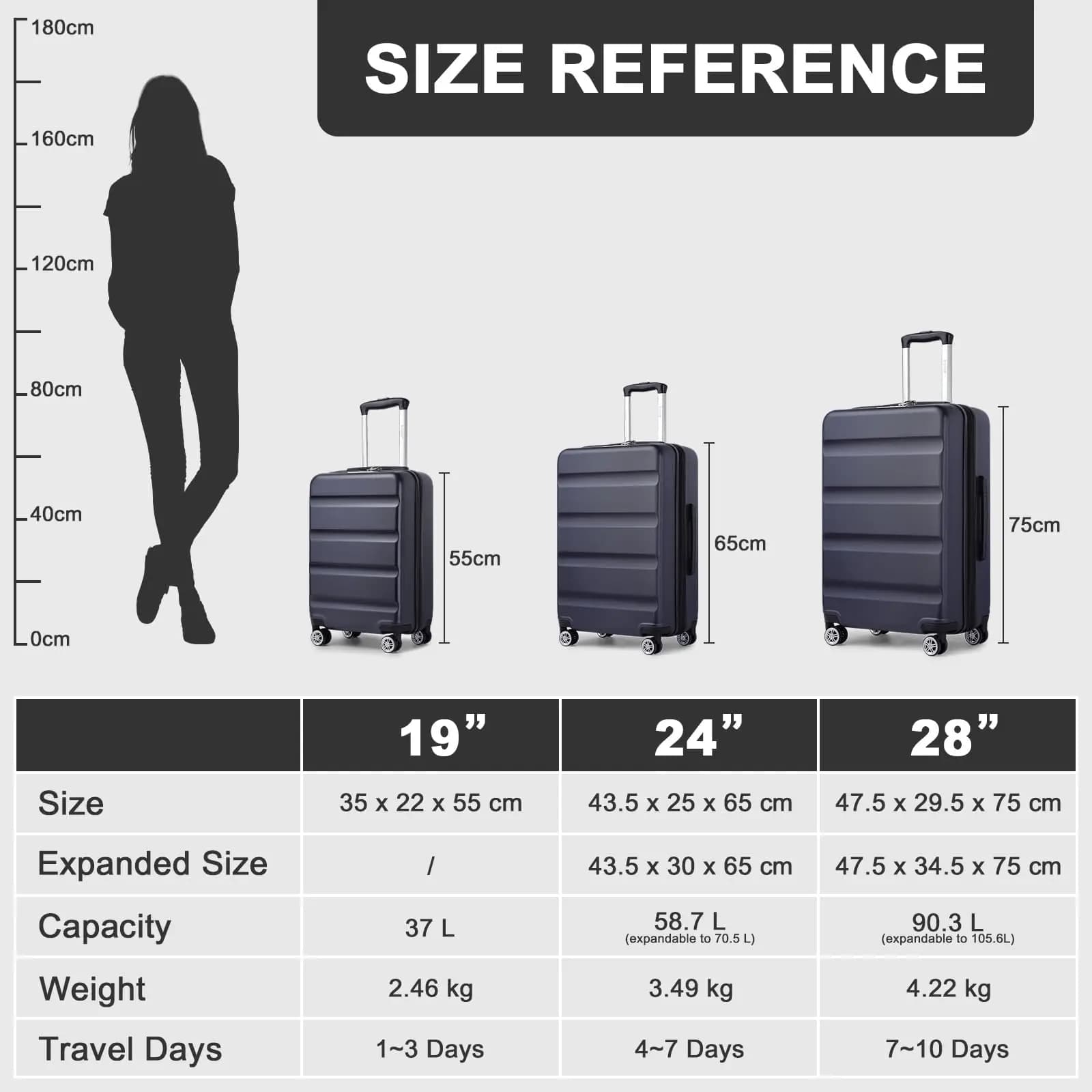 Valise cabine KONO légère avec roues 360° et serrure TSA - Bagage à main 55/65/75cm pour voyages et pêche