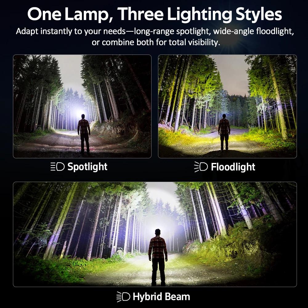 Lampe frontale SOFIRN HS22 2500lm avec réglage continu de température de couleur pour pêche technique nocturne