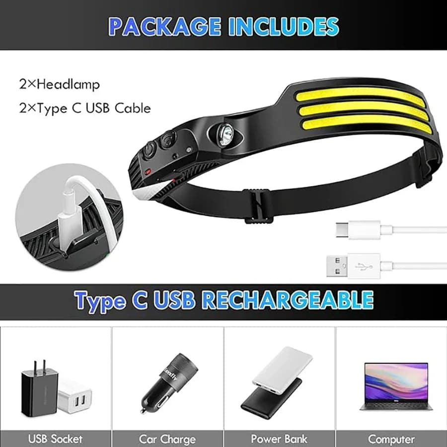 Frontale COB LED avec capteur de mouvement et 5 modes d'éclairage rechargeable USB 1200mAh