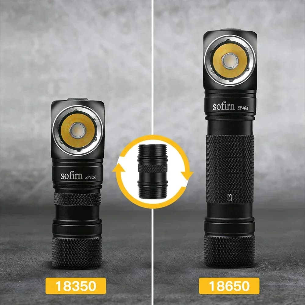 Lampe frontale Sofirn SP40A 1200lm rechargeable USB-C avec aimant pour pêche et camping