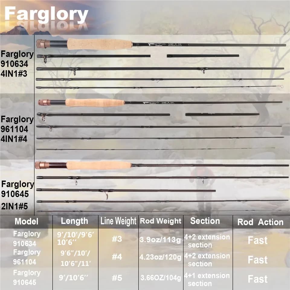 Canne à mouche nymphage technique MAXIMUMCATCH Farglory 9-11ft 3-5WT action medium-fast avec rallonge