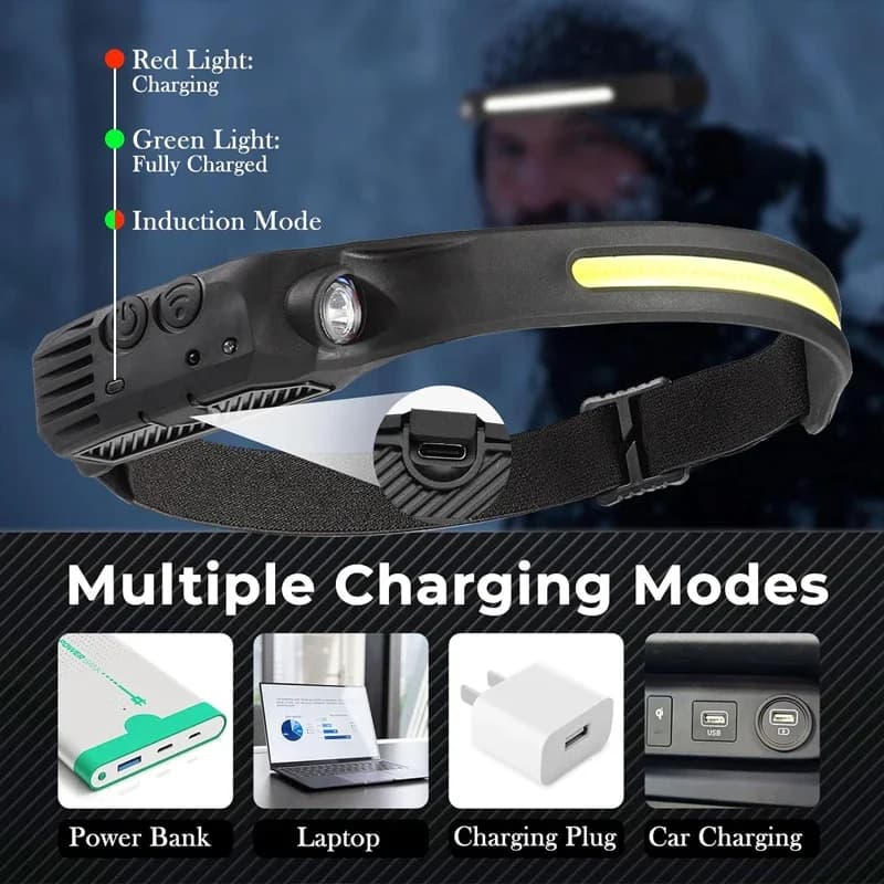Lampe frontale LED rechargeable puissante pour pêche nocturne et camping - 6 modes d'éclairage