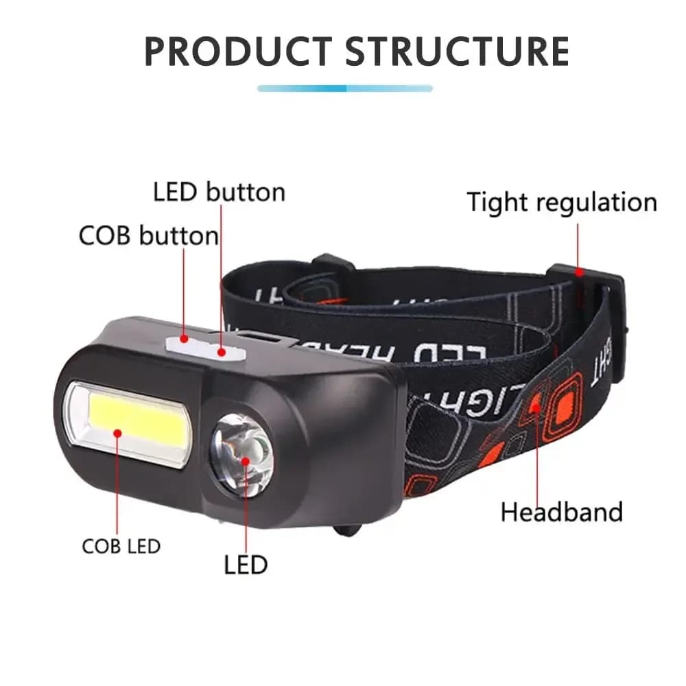 Frontal COB multifonction rechargeable USB pour pêche nocturne en extérieur
