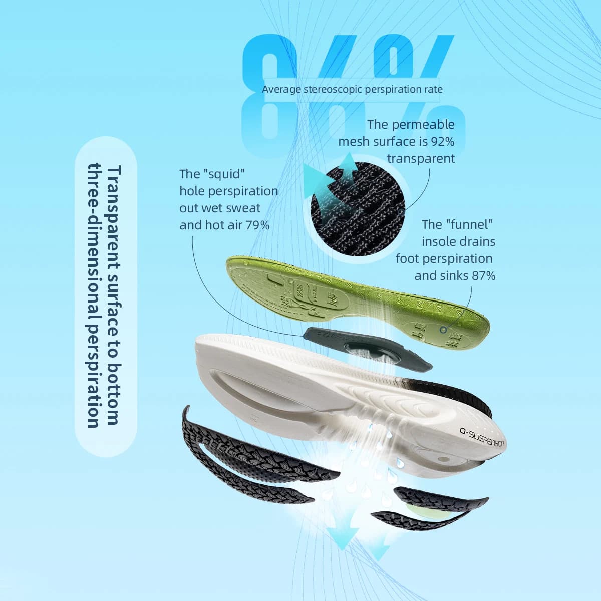 Chaussures running homme amortissantes pour pêcheurs lourds anti-dérapantes sport extérieur