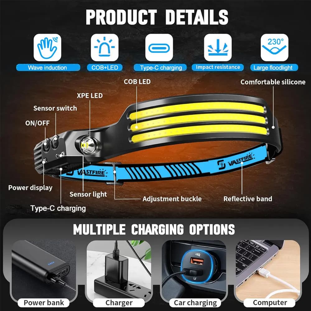 Lampe frontale COB à induction rechargeable intégrée pêche détecteur de mouvement étanche 1-5 pièces