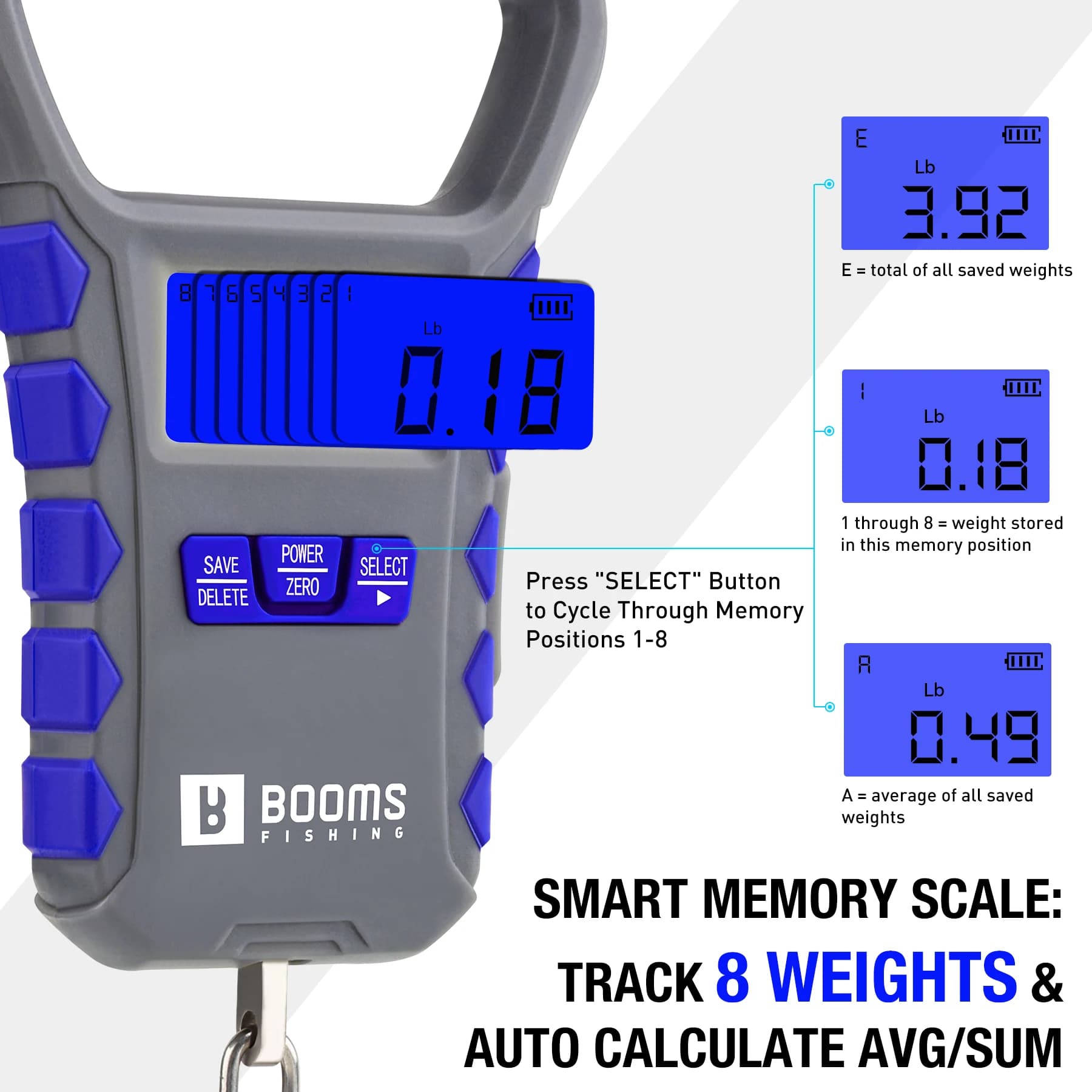 Booms Fishing Portable Fishing Gripper Lip Grip Digital Electronic Scale Fish Co