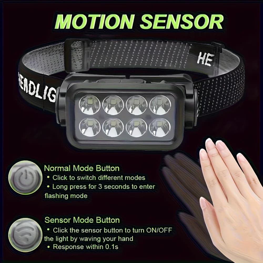 Lampe frontale rechargeable avec capteur de mouvement : 8 LEDs ultra-légères, 5 modes pour pêche et outdoor