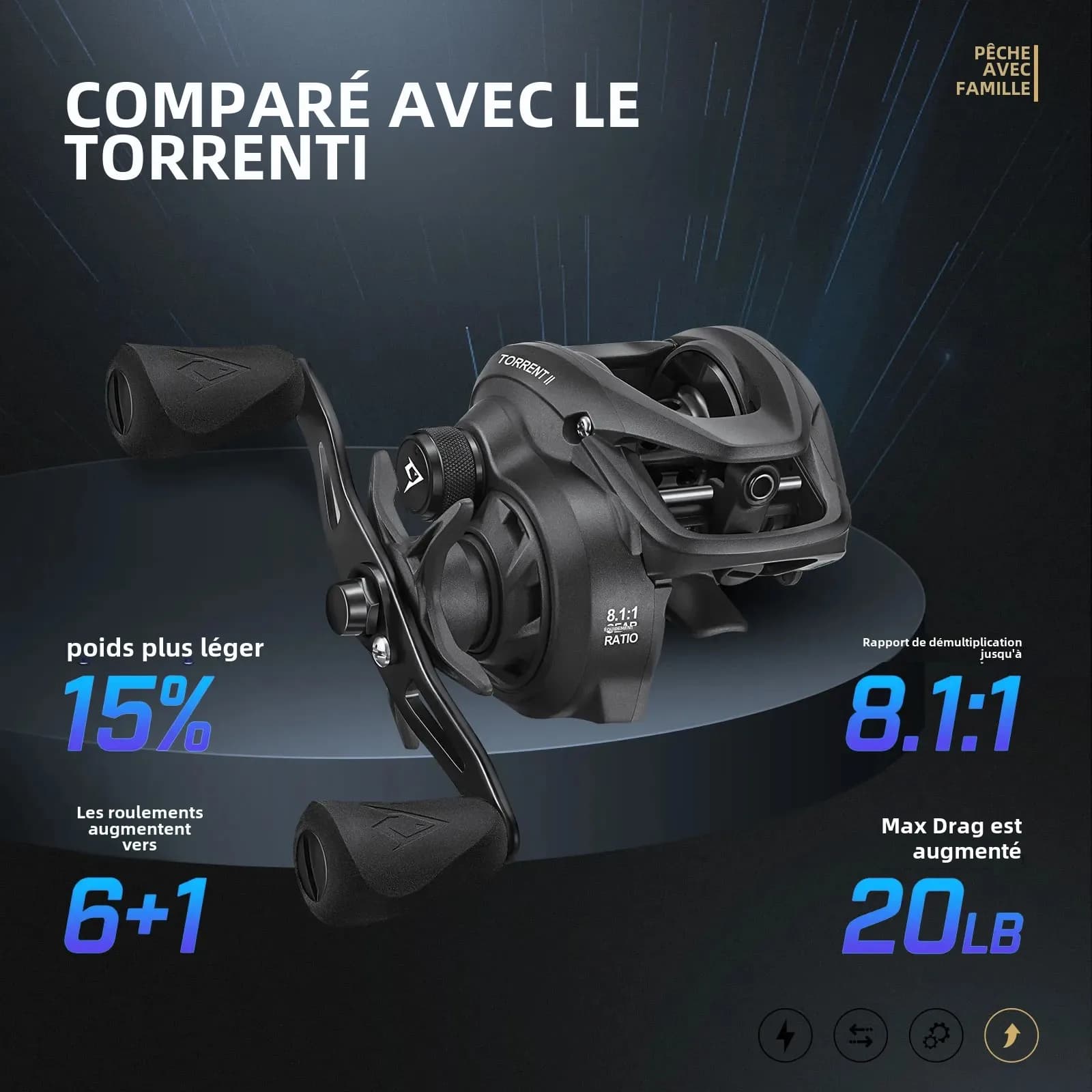 Moulinet baitcasting Piscifun Torrent II 100 - 9KG drag carbone, 191g léger, frein magnétique