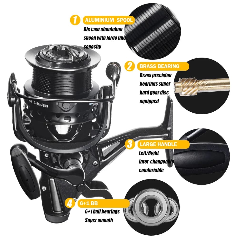 Moulinet carpe spinning double drag 12-15kg - Molinete carretilha carpe mer accessoires pêche