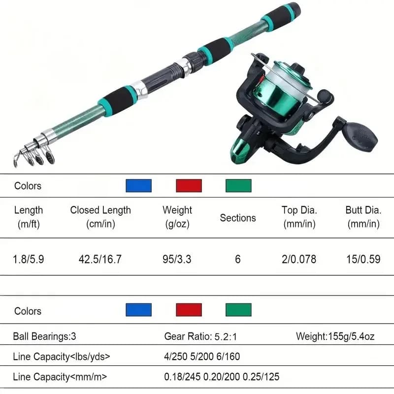 Kit de pêche télescopique complet avec canne, moulinet, leurres et hameçons pour voyage
