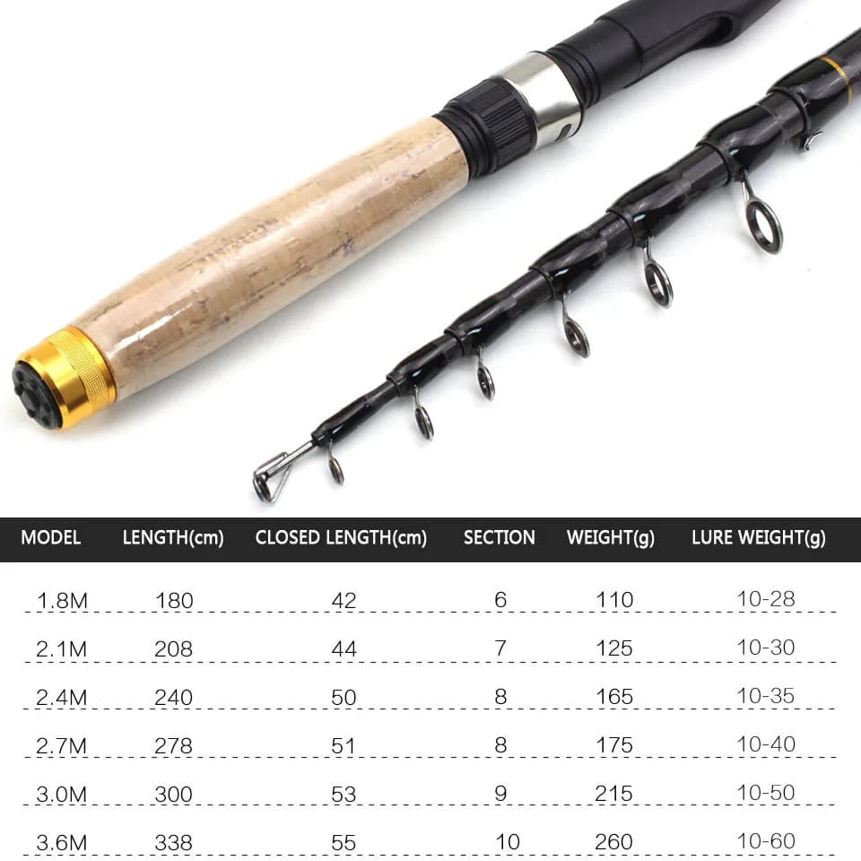 Canne télescopique carbone portable 1.8-3.6m pour pêche nomade transport facile poche