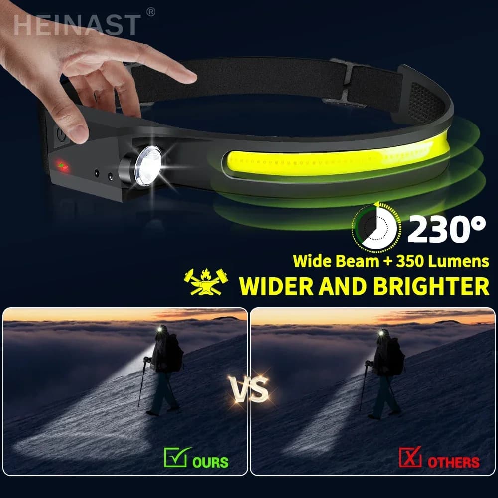 Lampe frontale à induction COB LED 5 modes avec capteur automatique pour pêche pratique