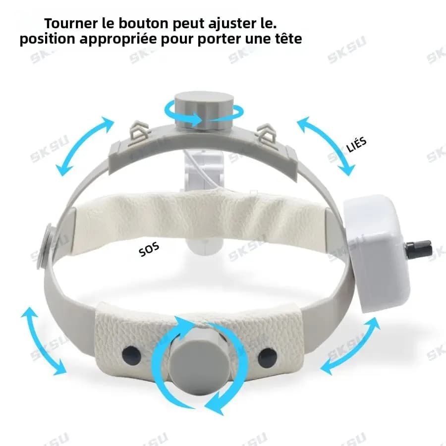 Lampe frontale LED 5W pour dentiste adaptable en lumière de pêche précise et puissante